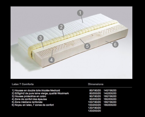 productimage-picture-latex-7-1-1121