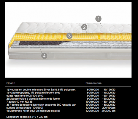 productimage-picture-opalin-1123